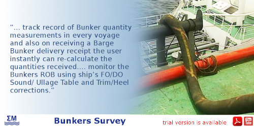 Bunker Survey